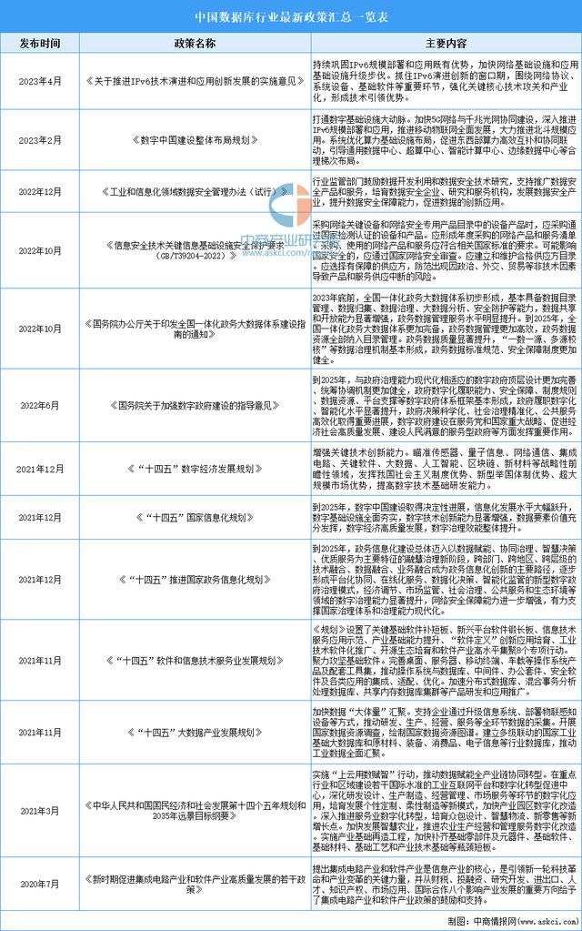 2024正版资料免费公开,现状解答解释定义_suite97.678