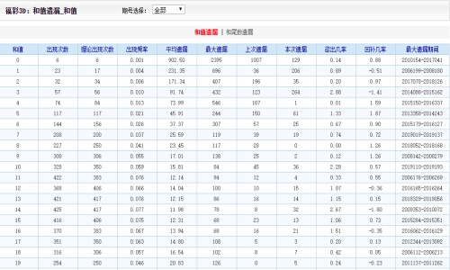 2024澳门天天开好彩大全46期,定性评估说明_X版33.456