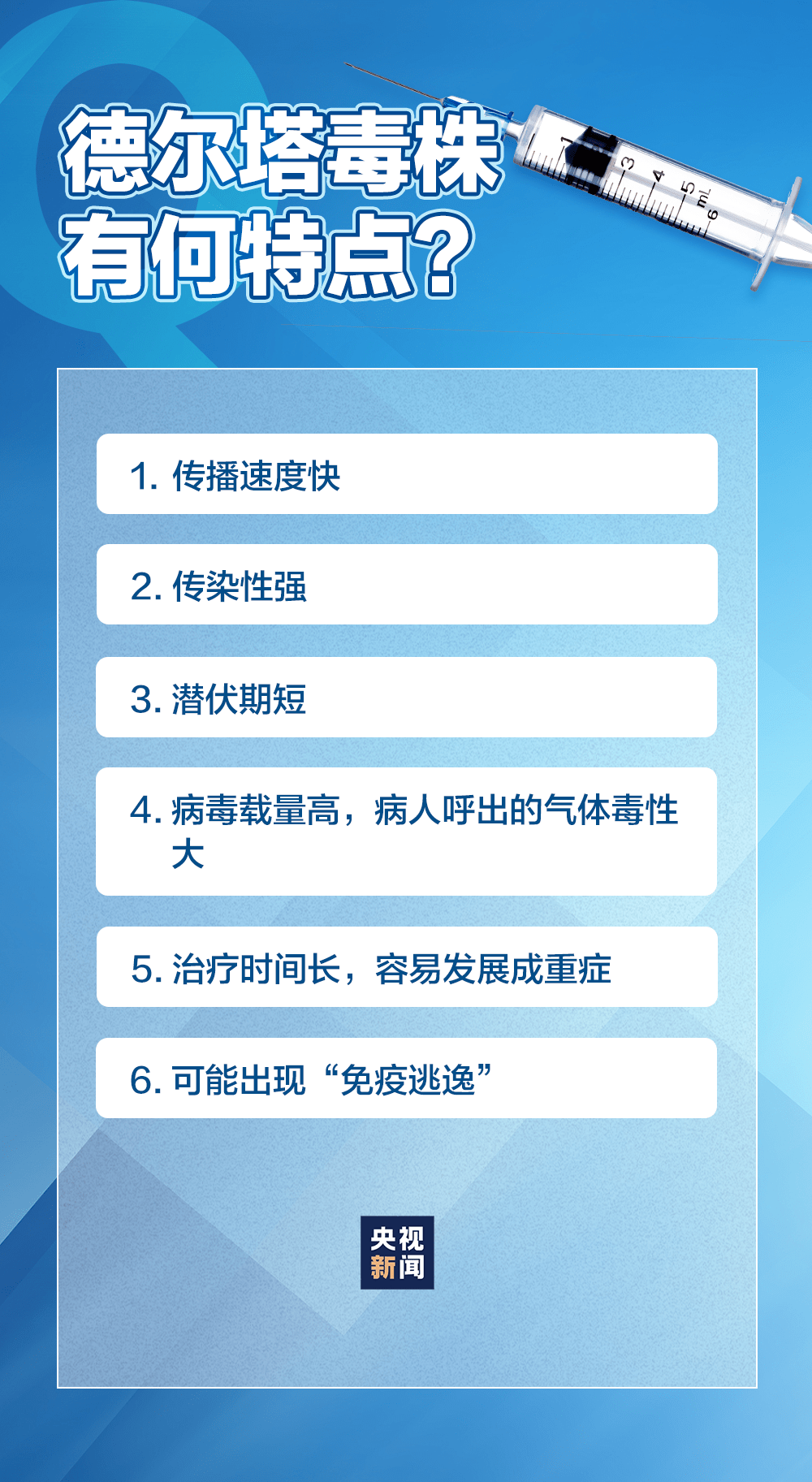 2024年11月新冠高峰期,精细化策略落实探讨_WP91.916