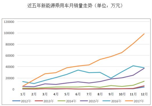 澳彩资料免费长期公开2024新澳门,＊＊市场需求＊＊也是推动这一变革的重要因素