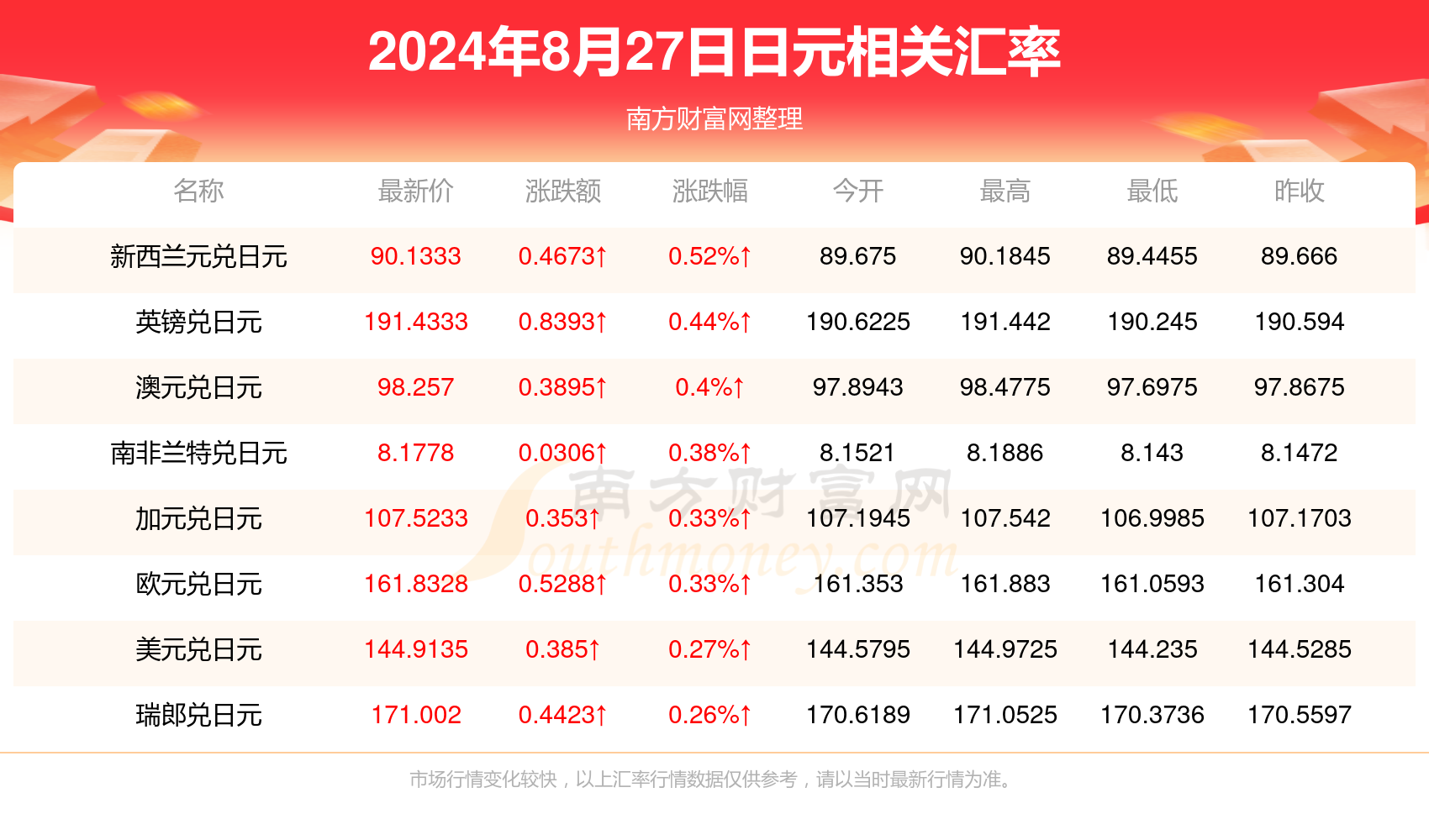 新澳门2024开奖今晚结果,彩票行业也迎来了新的变革