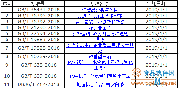 2O24年澳门今晚开码料,标准化实施评估_XR85.336