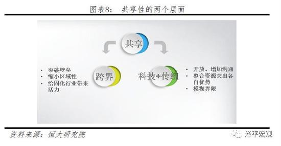 管家婆期期四肖四码中特管家,而是基于大数据分析和人工智能技术的深度应用