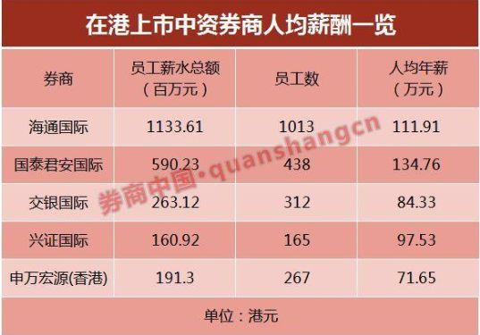 香港6合和彩今晚开奖结果查询,整体执行讲解_试用版64.545