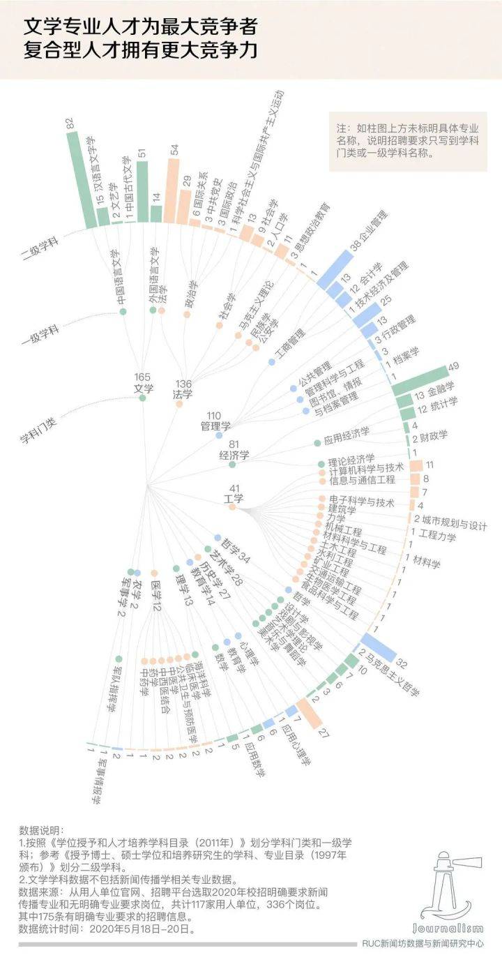 7777788888精准跑狗图,3. ＊＊结合其他指标＊＊：为了提高判断的准确性