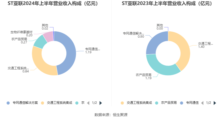 新奥2024年免费资料大全,整体规划执行讲解_LE版77.451