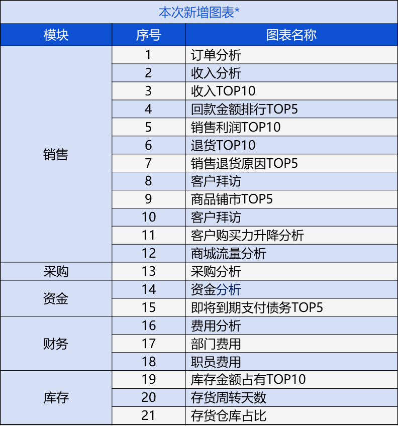 管家婆2024澳门免费资格,实际案例解析说明_优选版39.826