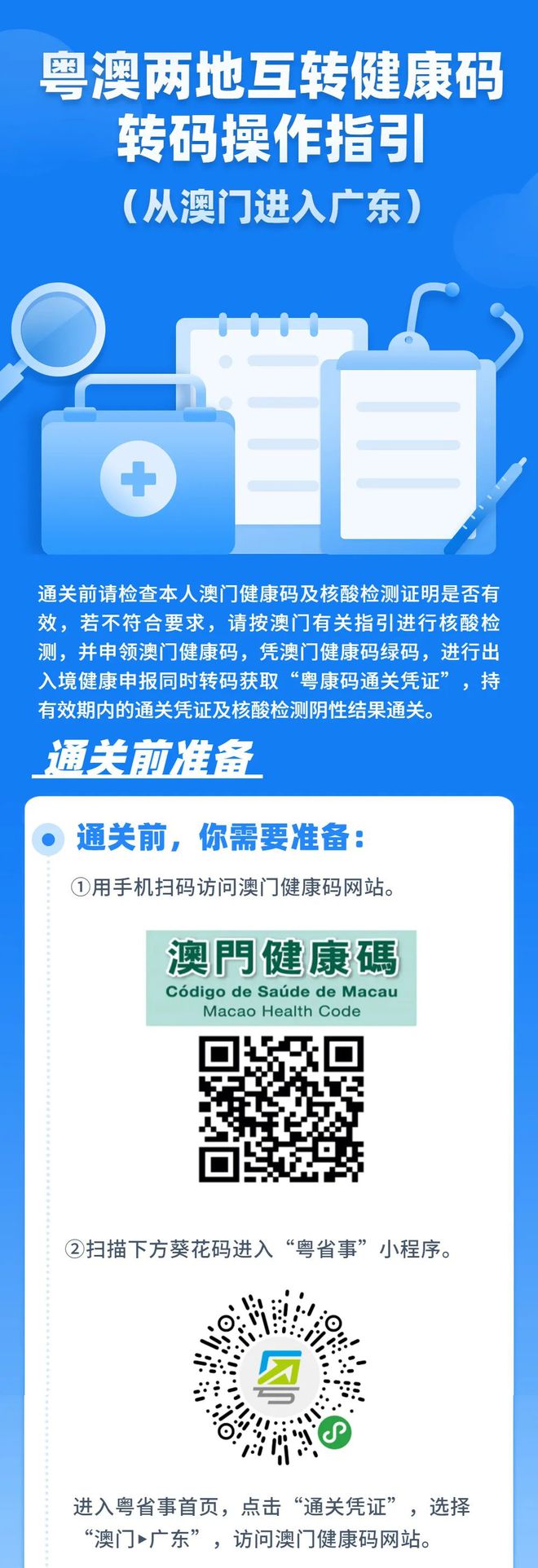 澳门码今天的资料,仿真技术方案实现_升级版55.757