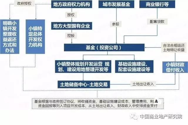 2024新澳门特马今晚开什么,未来规划解析说明_OP42.58