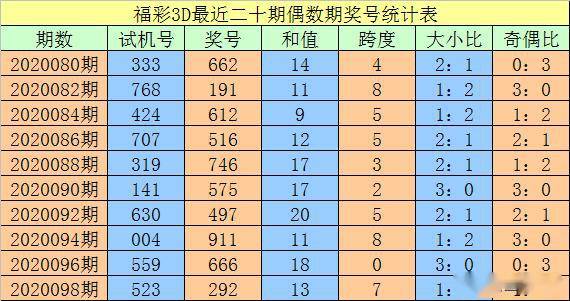 新澳门一码一码100准确,高效实施方法解析_WP45.419