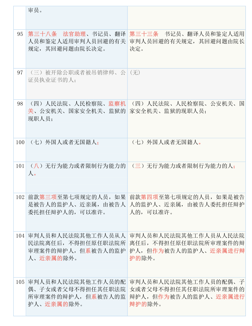 2024新奥历史开奖记录表一,经典解释落实_探索版50.98