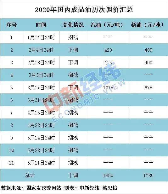 2024年新澳门今晚开奖结果2024年,效率解答解释落实_增强版21.33