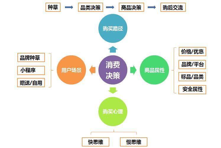 新奥资料免费期期精准,这种精准性为用户提供了可靠的决策依据