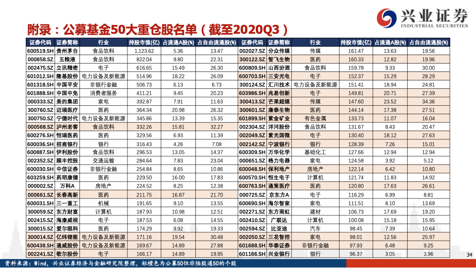 7777788888王中王传真,收益成语分析落实_Nexus48.748