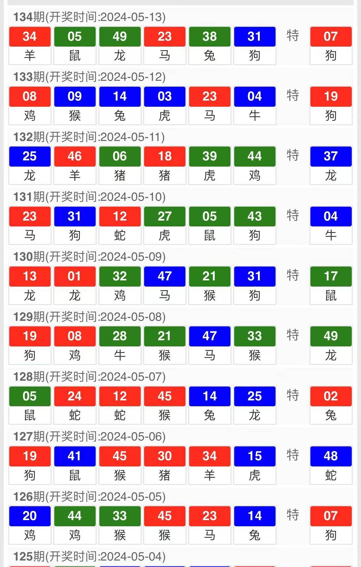 2024年澳门特马今晚开奖号码,精细化策略探讨_复刻款90.908