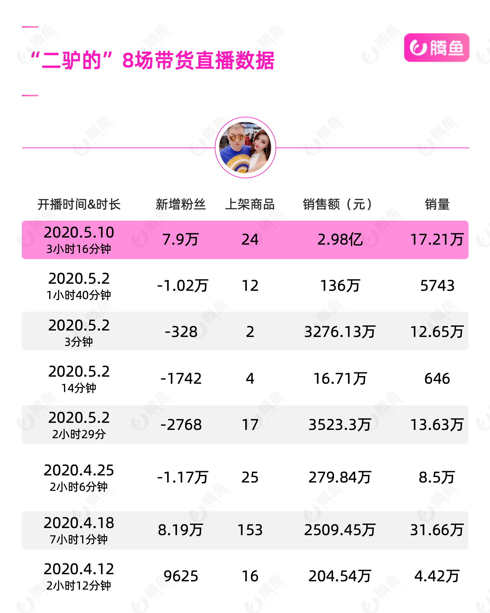 澳门4949开奖现场直播+开,准确资料解释落实_Tablet62.258