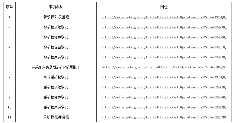 2024澳门今期开奖结果,效率资料解释落实_PalmOS30.834