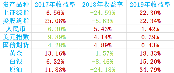 澳门六开奖结果2024开奖记录查询,收益成语分析落实_铂金版79.93