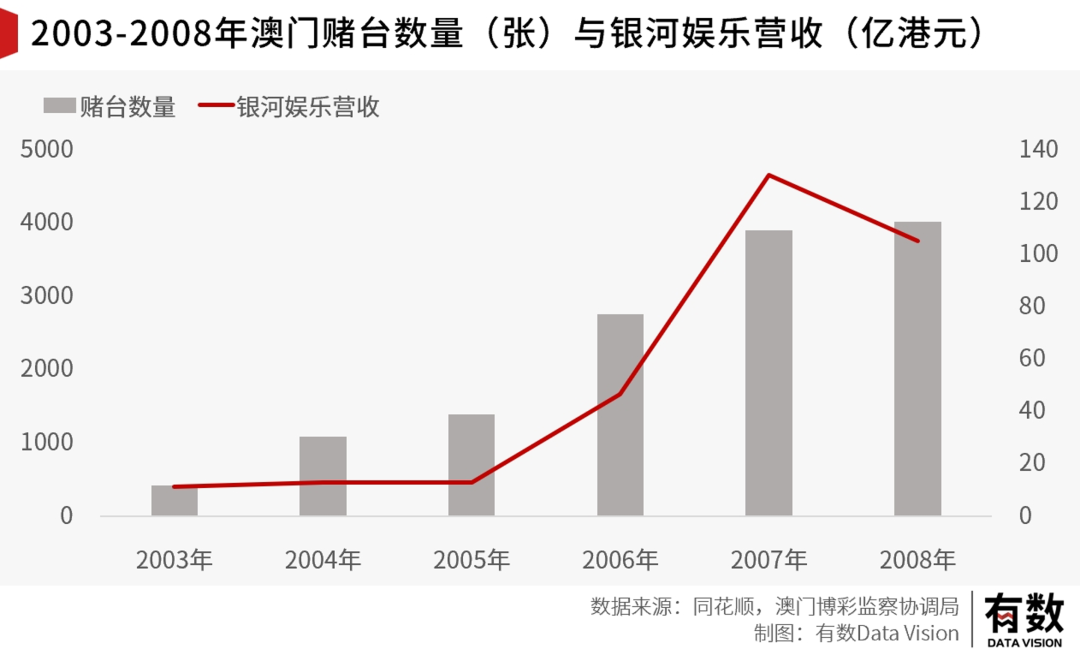 7777788888新澳门开奖2023年,包括税收减免、基础设施建设等