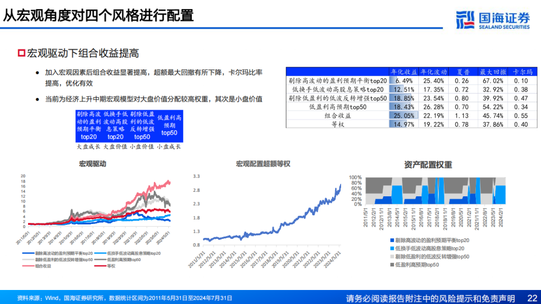 我恋↘爱乐 第6页