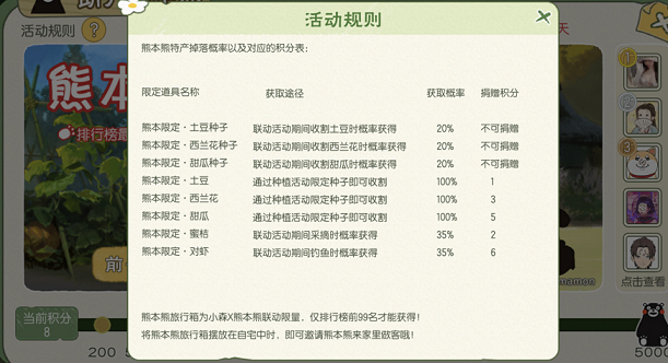 新澳天天开奖资料大全最新54期,创造性方案解析_限定版67.437