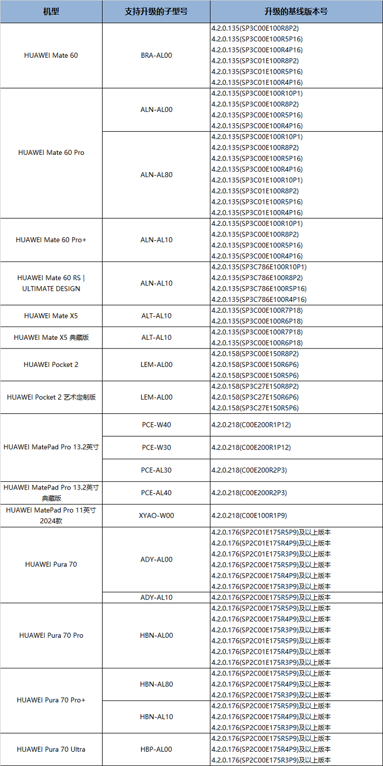 三中三澳门,实地评估策略数据_WearOS81.612