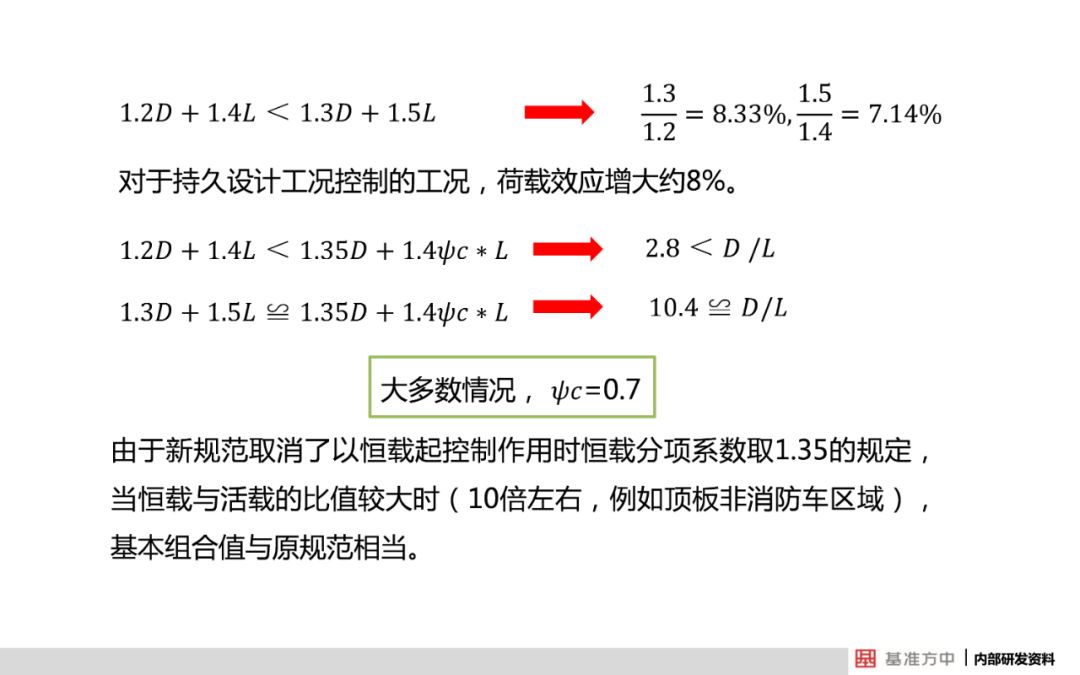 人物 第310页