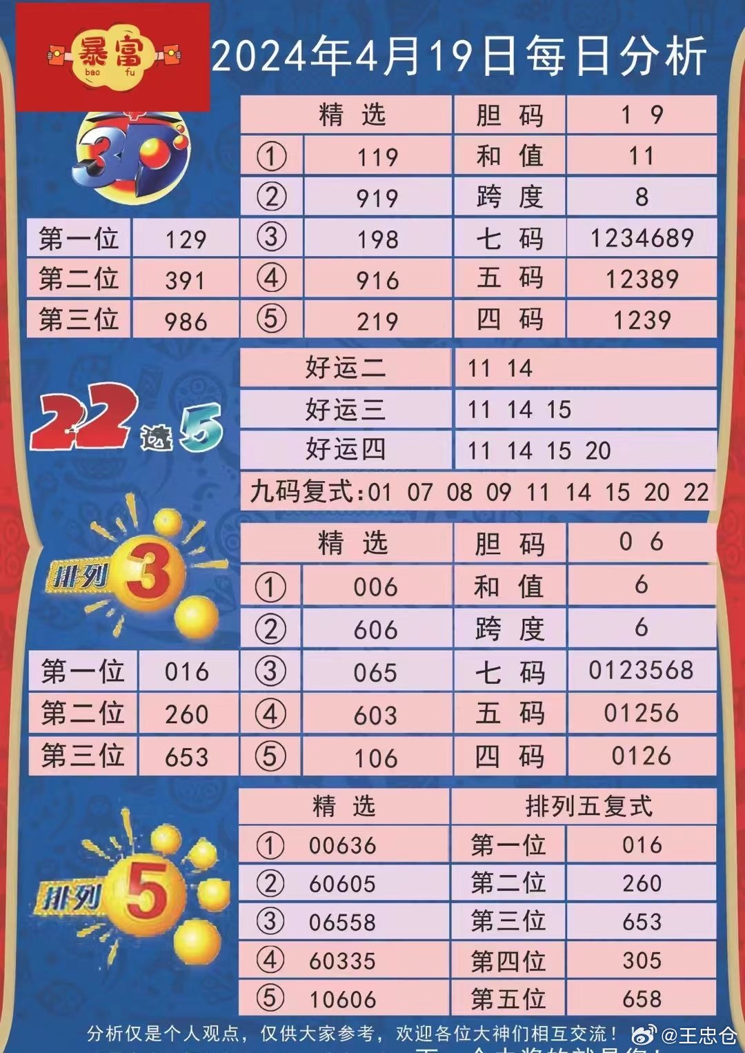 新澳六叔精准资料4988,收益成语分析落实_创新版79.681