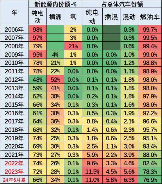 2024澳门六今晚开奖结果,效率资料解释落实_HD41.739