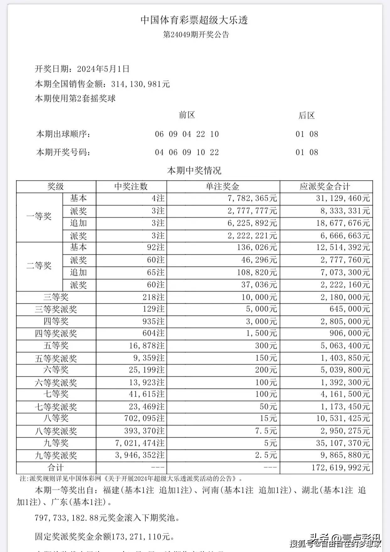 六开彩澳门开奖结果查询,综合性计划定义评估_BT49.969