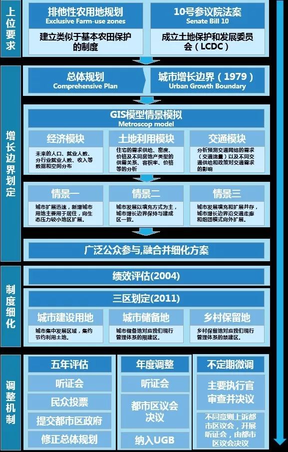 新澳门资料免费长期公开,2024,数据导向实施_探索版65.952