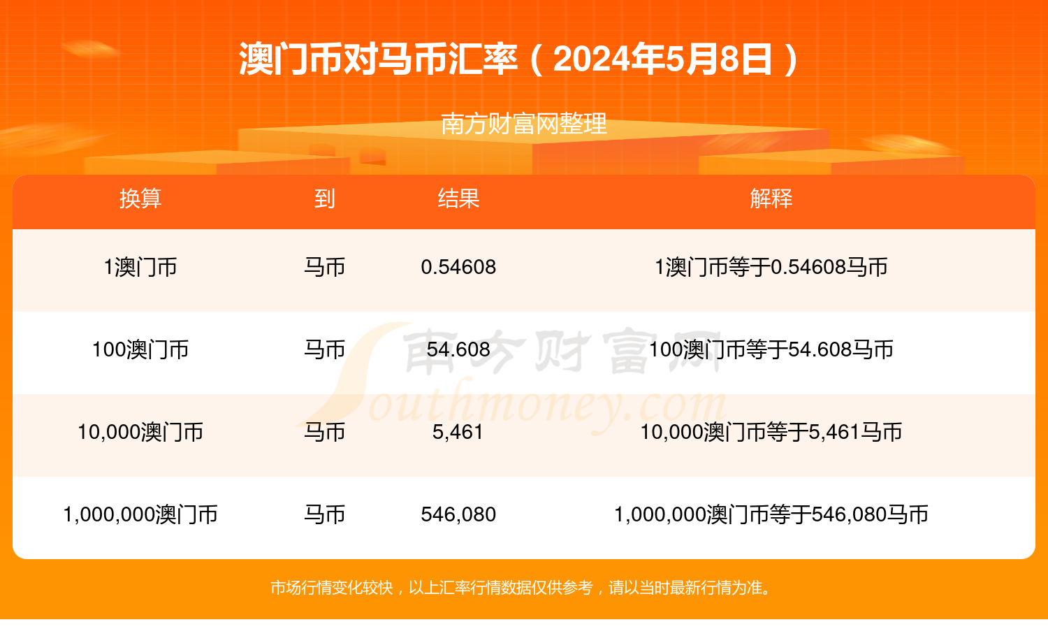 2024年澳门特马今晚号码,国产化作答解释落实_HT37.216