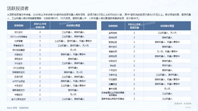 2024正版资料免费公开,实地计划设计验证_复古版93.767