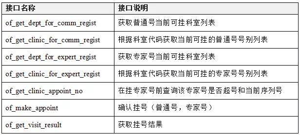 揭秘提升2024一码一肖,100%精准,系统解答解释落实_轻量版22.599