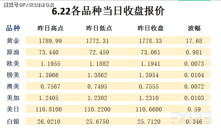 自然 第314页