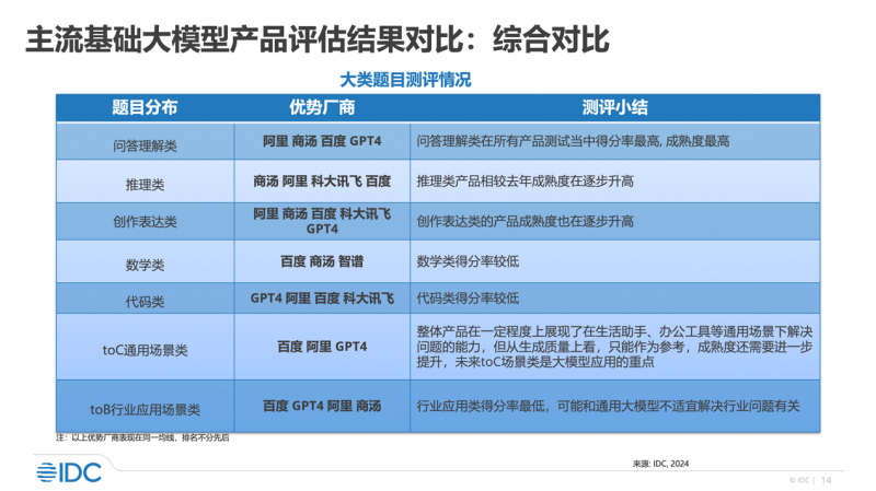 新奥彩正版免费资料,深度评估解析说明_PalmOS18.731