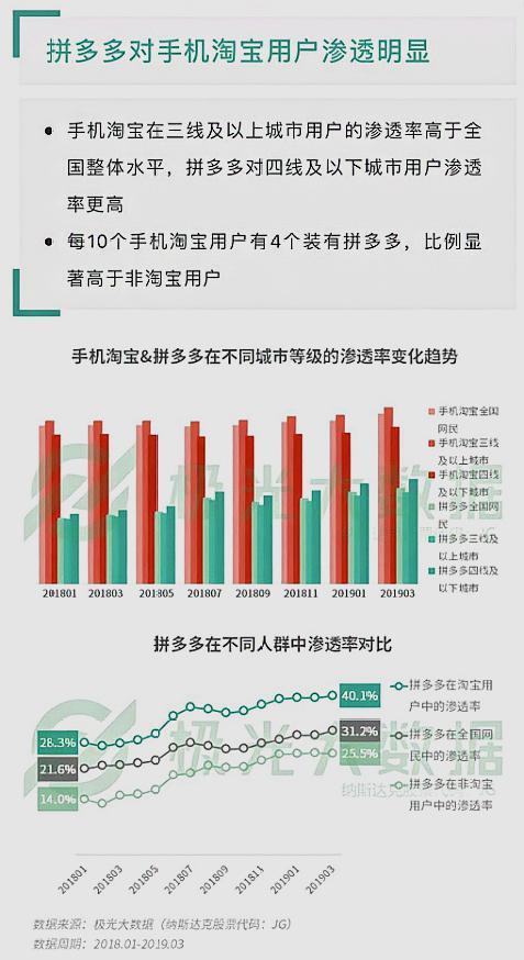 新澳天天彩免费资料2024老,数据解析导向计划_KP81.840