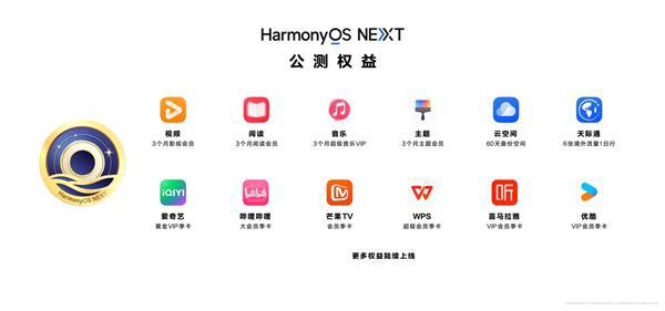 新奥精准资料免费提供,深度评估解析说明_HarmonyOS96.606