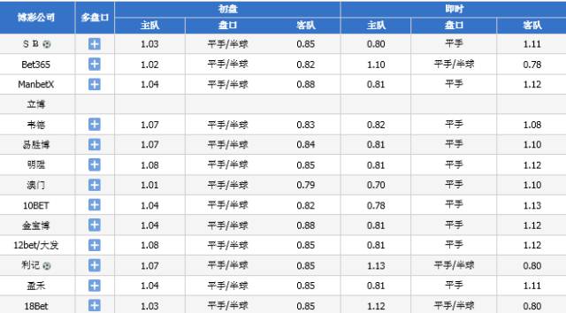 2024今晚新澳门开奖号码,经典解释落实_QHD版14.625