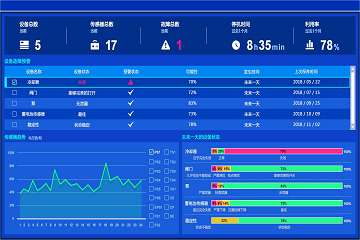 2024年新澳历史开奖记录,衡量解答解释落实_WearOS31.704