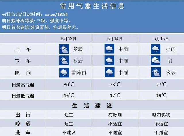 2O24年澳门今晚开奖号码,快速设计响应计划_PT48.37