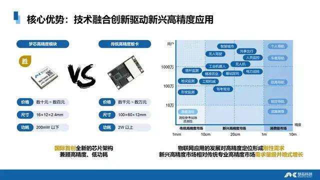 新奥精准资料免费提供,新兴技术推进策略_Windows61.445