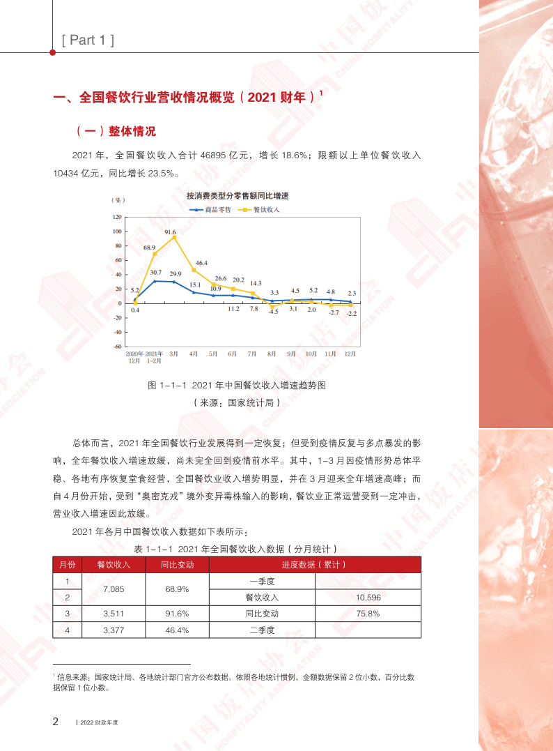 历史 第304页