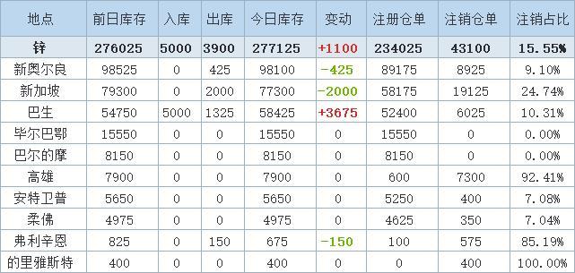 2024年澳门大全免费金锁匙,深层计划数据实施_bundle92.71