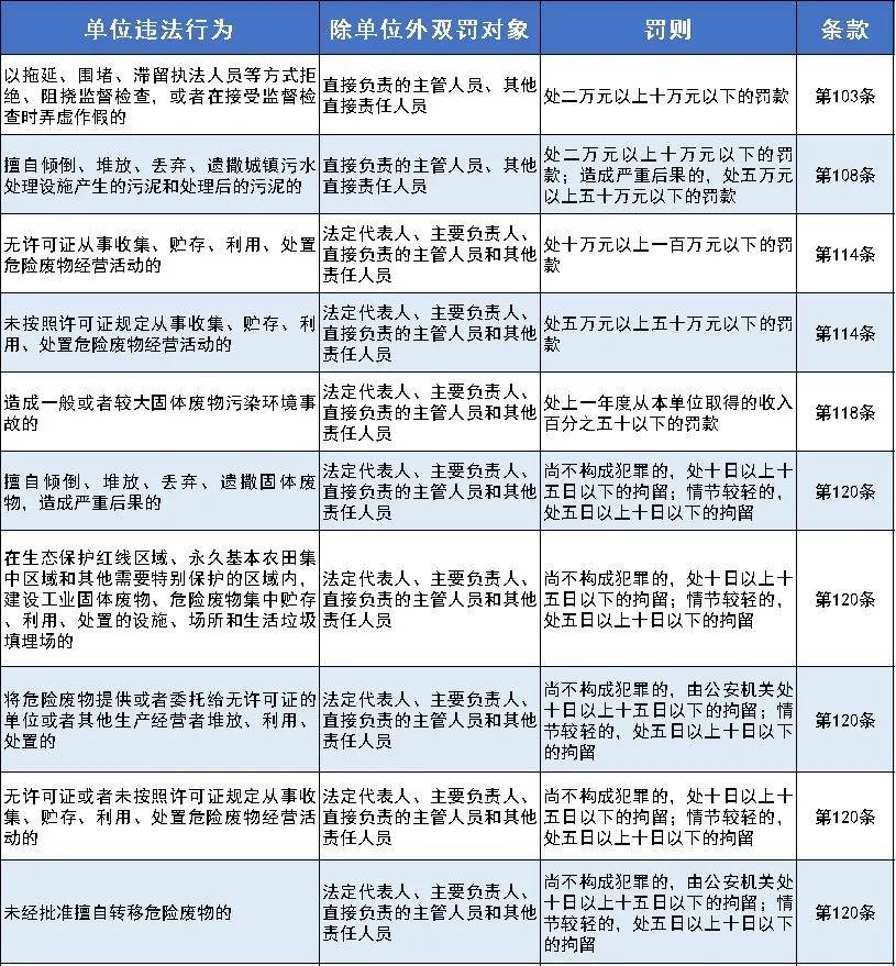 新澳门2024历史开奖记录查询表,正确解答落实_轻量版40.708