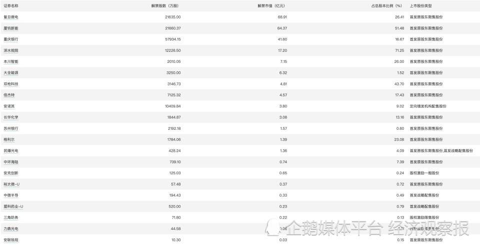 2024年天天彩免费资料,全面计划执行_网红版77.22