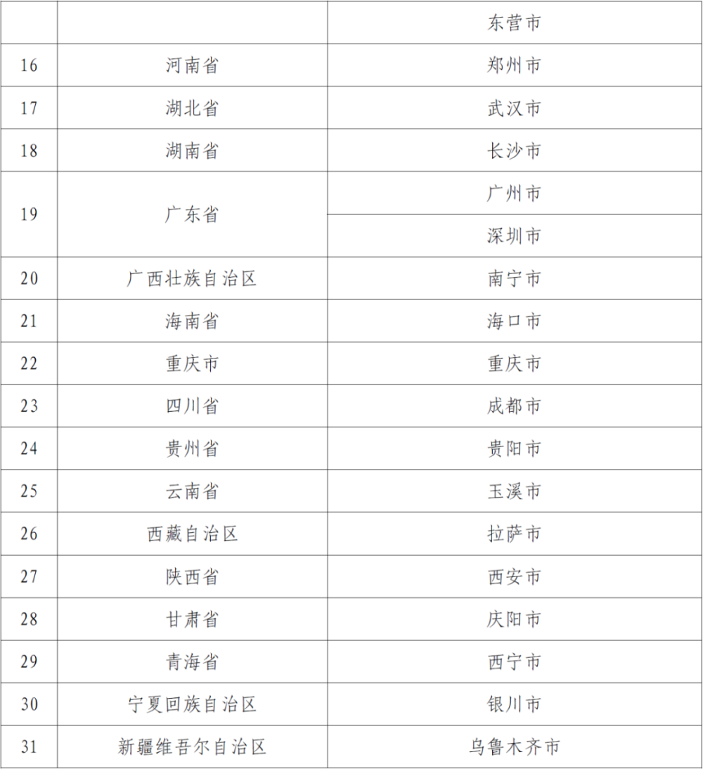 新澳历史开奖最新结果查询表,诠释解析落实_标准版34.696