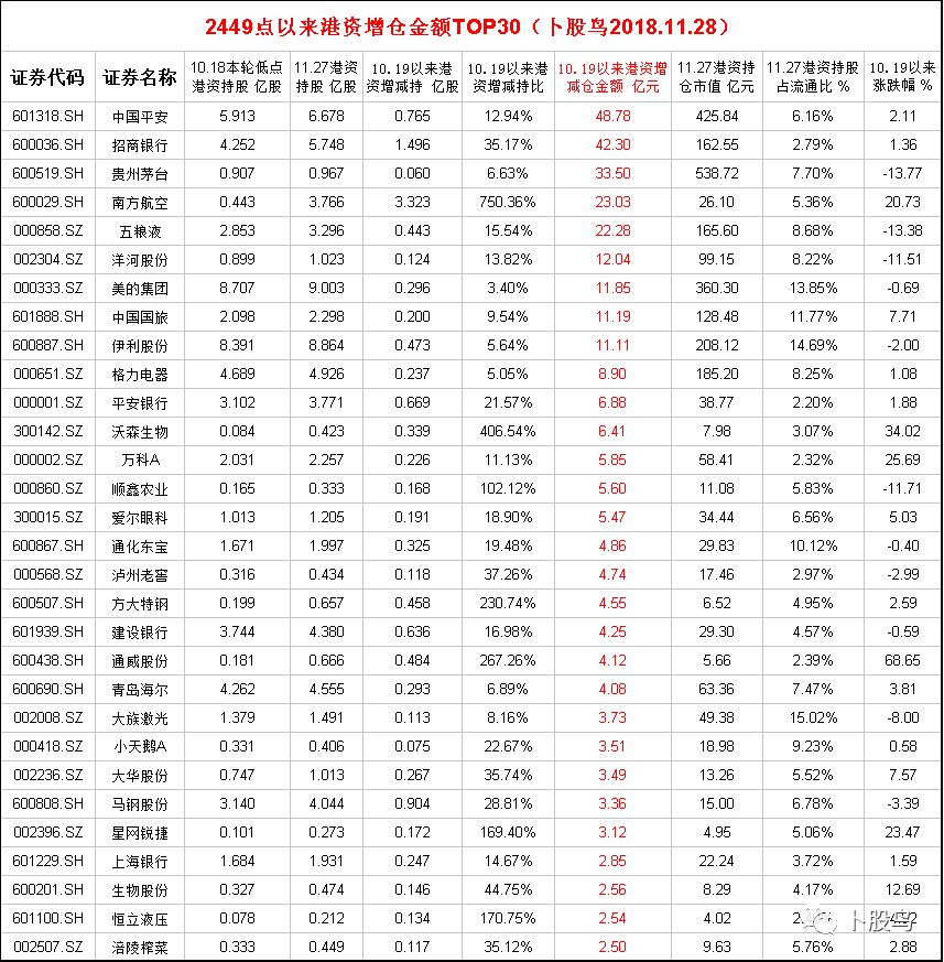 2024年12月 第1185页