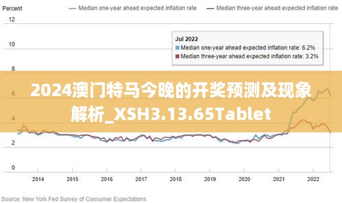 2024新澳门今晚开特马直播,专业评估解析_Mixed42.590