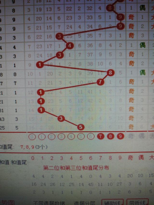 二四六王中王香港资料,定性评估解析_UHD97.962